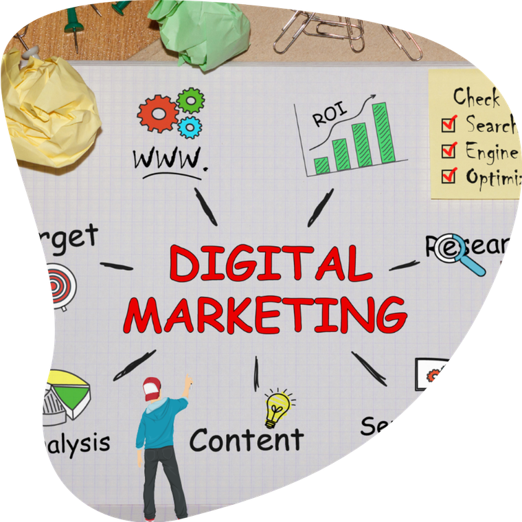 Illustrated planning board labeled digital marketing, with notes for a website, ROI, content and search