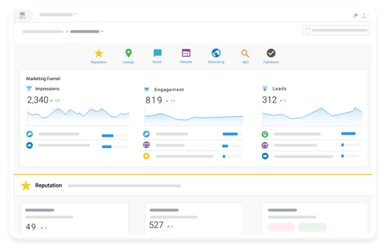 Appointment and Meeting Scheduling: Integrated Calendar Syncing